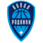 https://img.cnjhb.com/img/basketball/team/9c20d4b997e327e85ba6ba85b34046d2.png